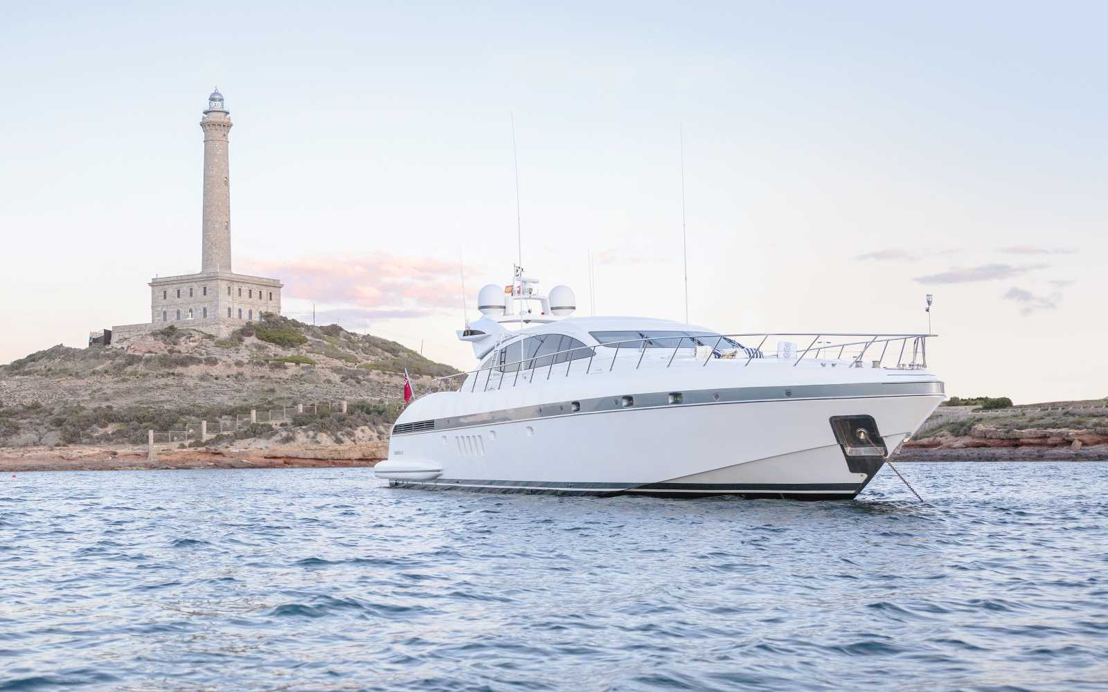 Mangusta 92